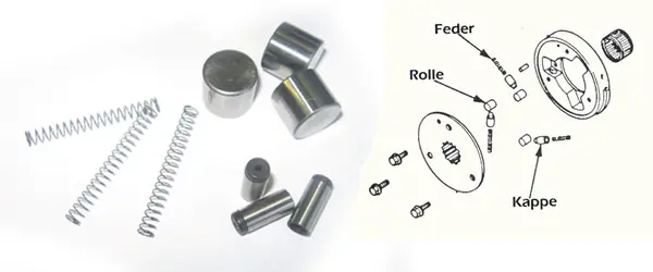 Kit de réparation Roue-Libre pour Suzuki GS750E 1977-1979 Dernier Modèle