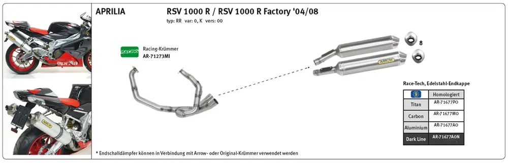 ARROW Auspuff RACE TECH für Aprilia RSV1000R / Tuono 1000R 2004-10 aus Aluminium, schwarz Haute Qualité