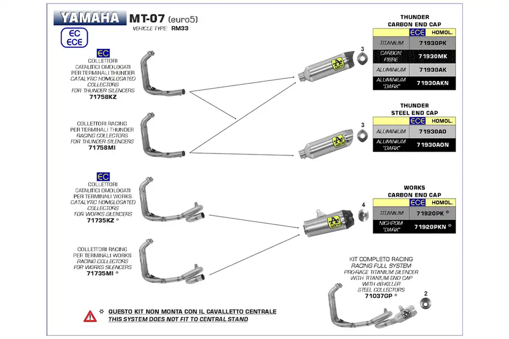 Acheter En Ligne ARROW Auspuff WORKS für Yamaha Tracer 700 / MT-07 2020-, Edelstahl schwarz